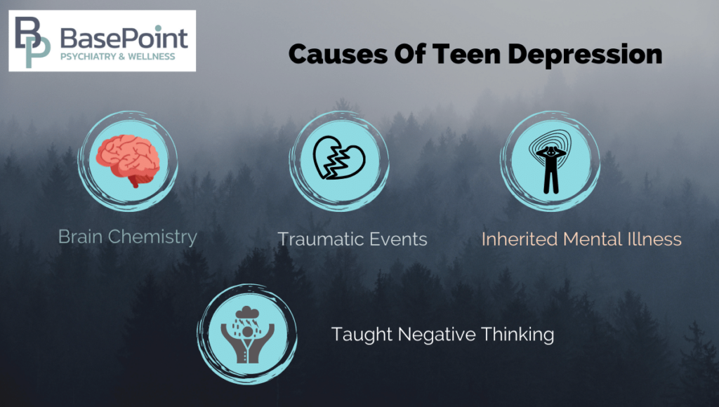 teen depression causes